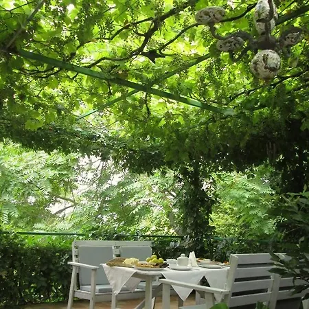 Parco San Bartolo Casa vacanze Pesaro